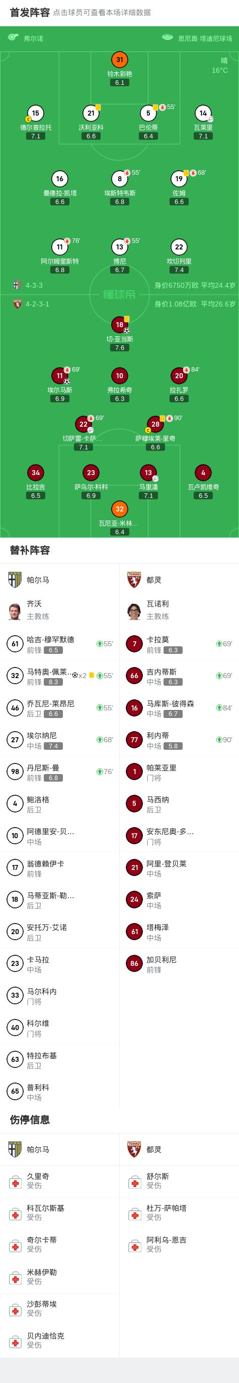 比利时队大将云集，欧洲杯成绩或大有可期的简单介绍