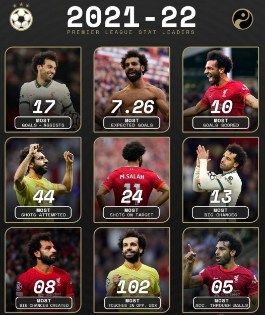 包含阿森纳翻盘中国，阿圭罗状态火热的词条